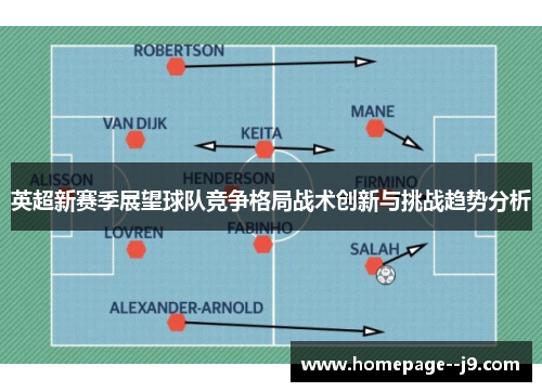 英超新赛季展望球队竞争格局战术创新与挑战趋势分析