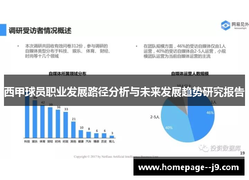 西甲球员职业发展路径分析与未来发展趋势研究报告